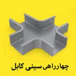 چهارراهی سینی کابل
