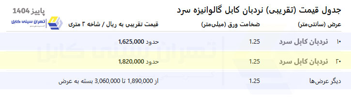 جدول قیمت  روز نردبان کابل گالوانیزه سرد