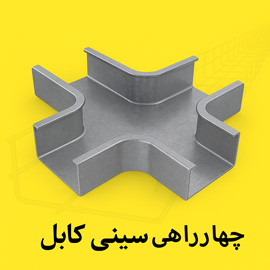 چهارراهی سینی کابل